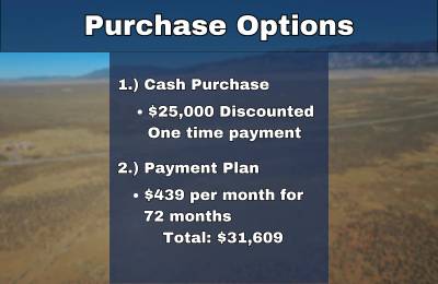 15.58 Acres of Opportunity in Tierra Grande, NM β Power at the Street, Endless Potential!