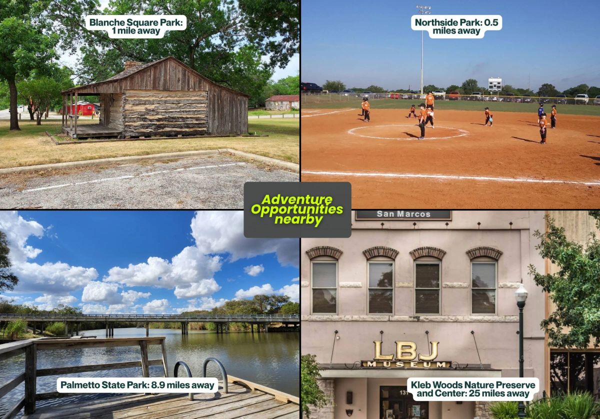 Decorative background for 0.13 Acres • Buildable Lot • Inside the City of Luling • Established Neighborhood • Approximately 63' x 90' • Owner Financing Available • $30,000 image 18
