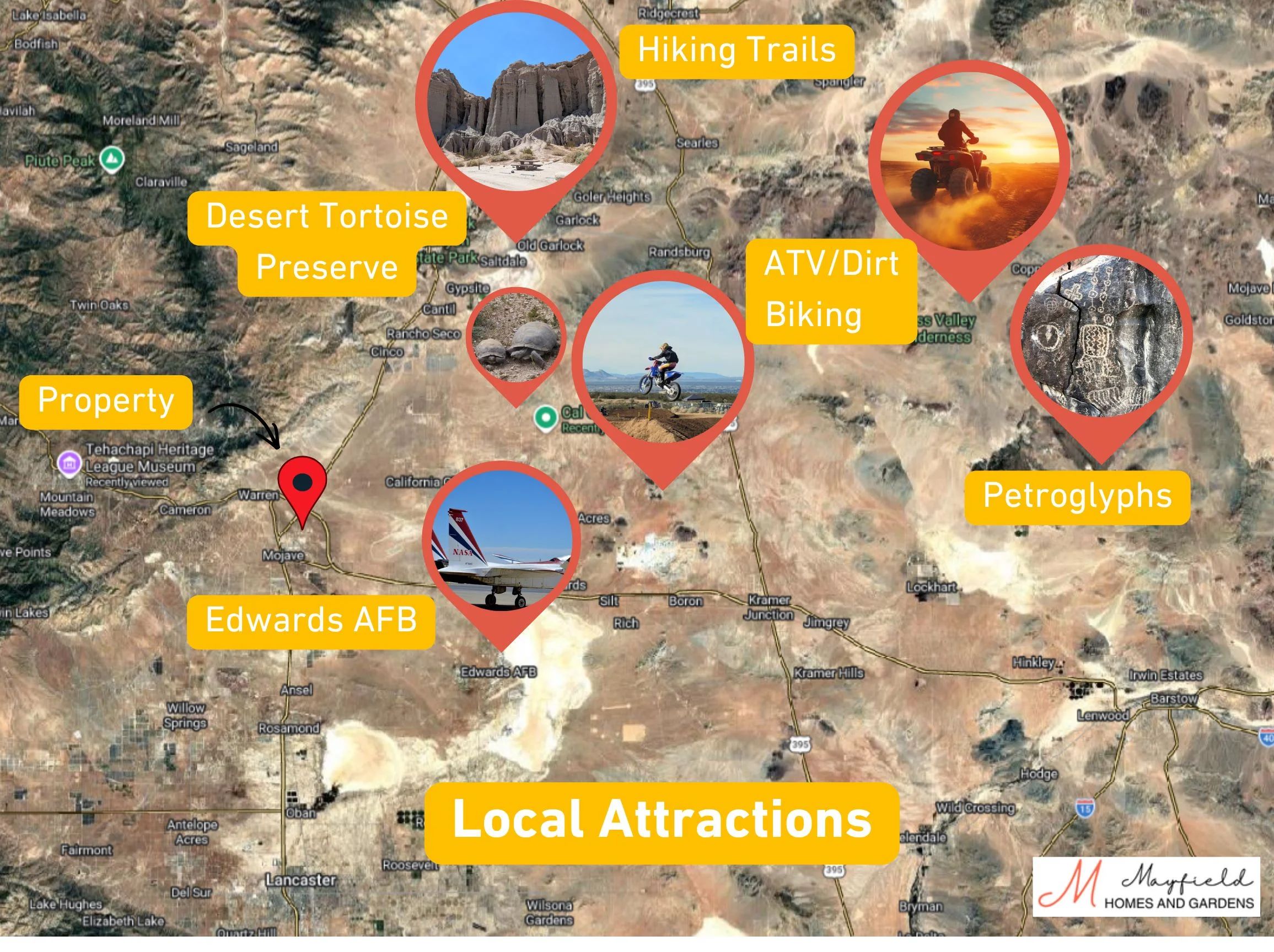 0.17 Acres of Level Terrain with Endless Potential – Mobile and Manufactured Homes Allowed (Approved Foundation Required) in Kern County, CA