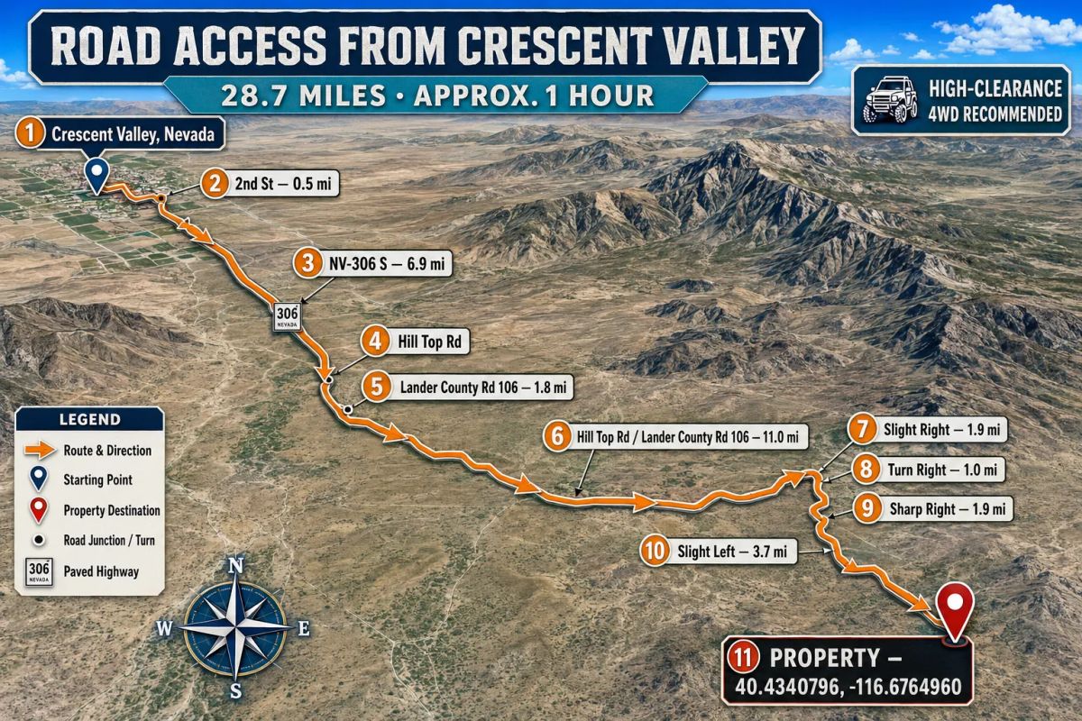 Decorative background for Gold Country Is Booming Again — Own 170 Acres of Nevada Freedom! Discover an extraordinary opportunity to own approximately 170 acres in Crescent Valley, Lander County, Nevada. image 17