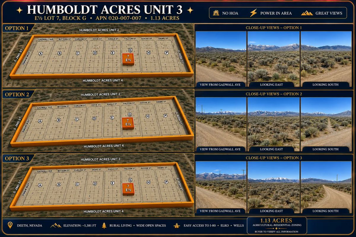 1.13 Acres in Humboldt Acres — Elko County, Nevada • Power Nearby • Mountain Views • Agricultural-Residential • Easy I-80 Access! APN: 020-007-0077 - Image 2