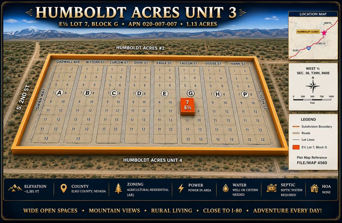 Decorative background for 1.13 Acres in Humboldt Acres — Elko County, Nevada • Power Nearby • Mountain Views • Agricultural-Residential • Easy I-80 Access! APN: 020-007-0077 image 8