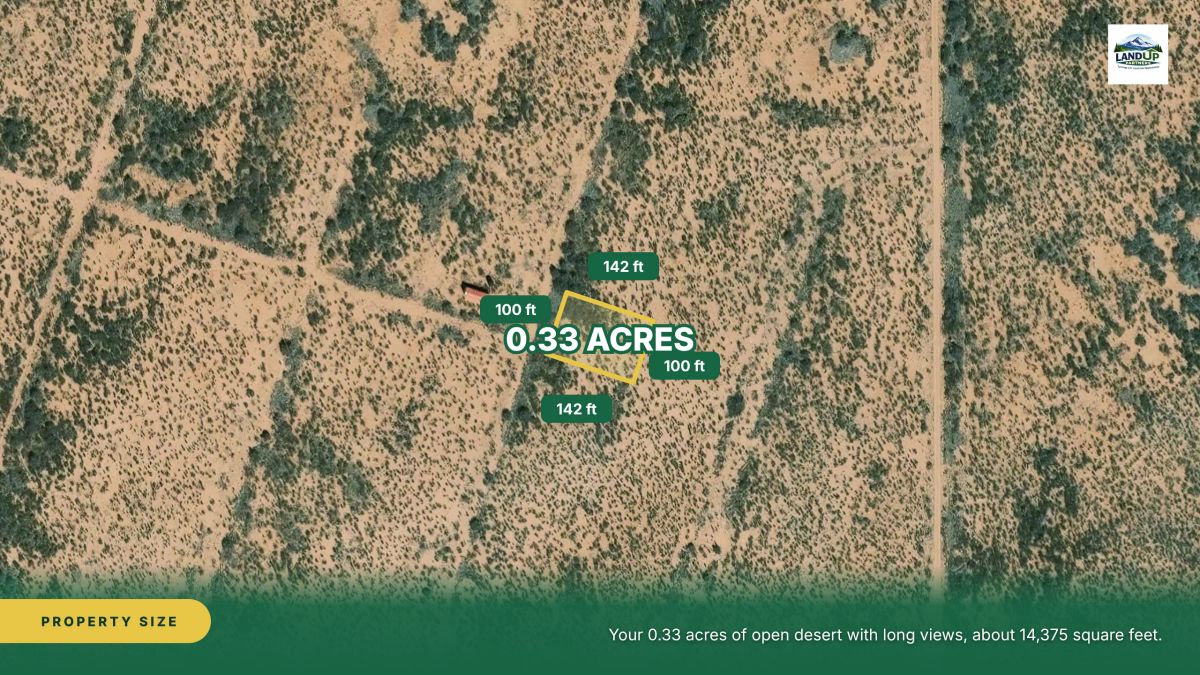 Decorative background for Your Own Piece of Arizona – 0.33 Acres in Douglas image 5