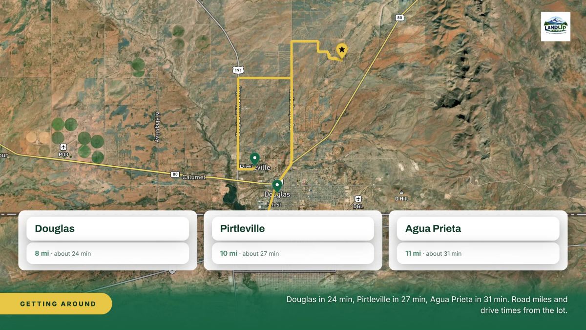 Decorative background for Your Own Piece of Arizona – 0.33 Acres in Douglas image 7