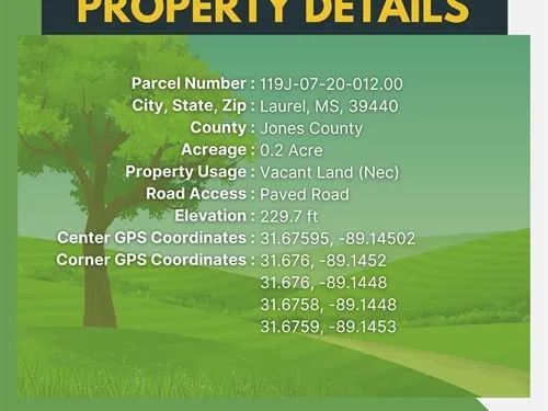 0.2 Acres for Sale in Laurel, Mississippi - Image 2