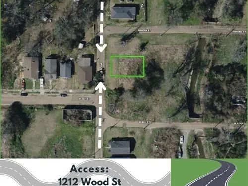 Decorative background for 0.10 Acres for Sale in Jackson, Mississippi image 13