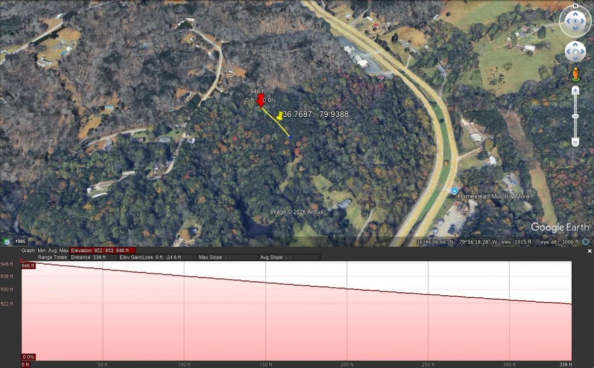 0.91-Acre Wooded Homesite Lot Off Jessteen Lane with Power Nearby, Not Steep – Bassett, Henry County, VA - Image 2