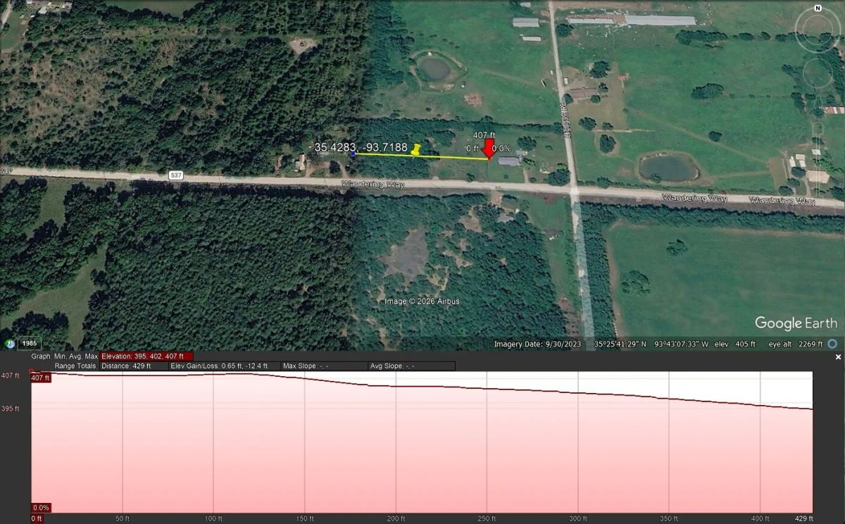 Decorative background for 1.97 Acres with Owner Financing and $1,695 Down in Franklin County, Arkansas image 14