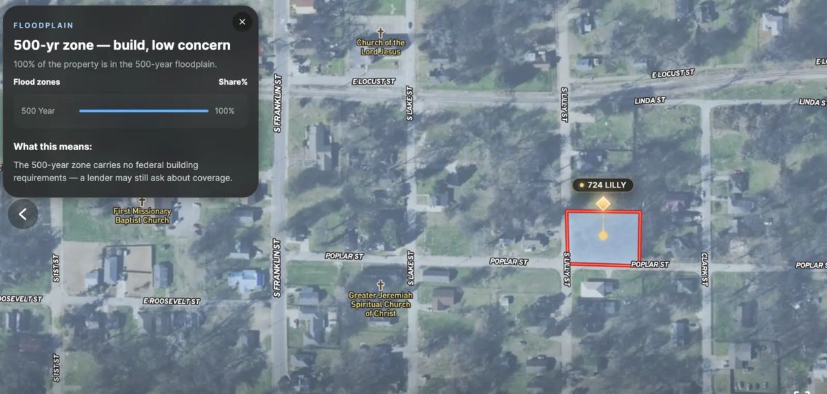 Decorative background for 724 S Lilly Street Corner | 0.32 Acre | Two Platted Lots image 7